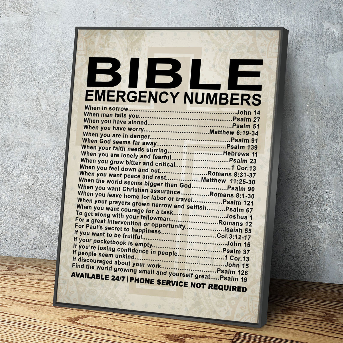 Bible Numbers Canvas Wall Art | Christian Scripture Gift